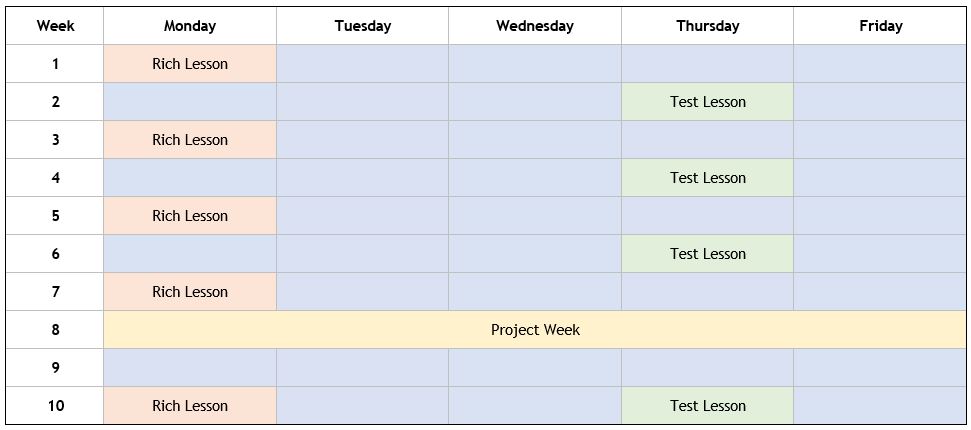 An example term timetable