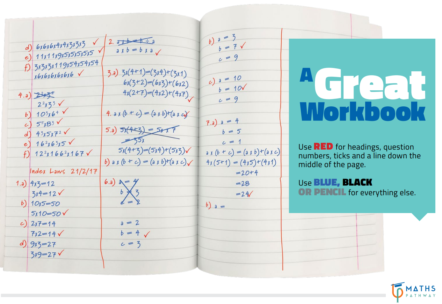 Learning Habits Lessons Setting Out A Workbook Maths Pathway